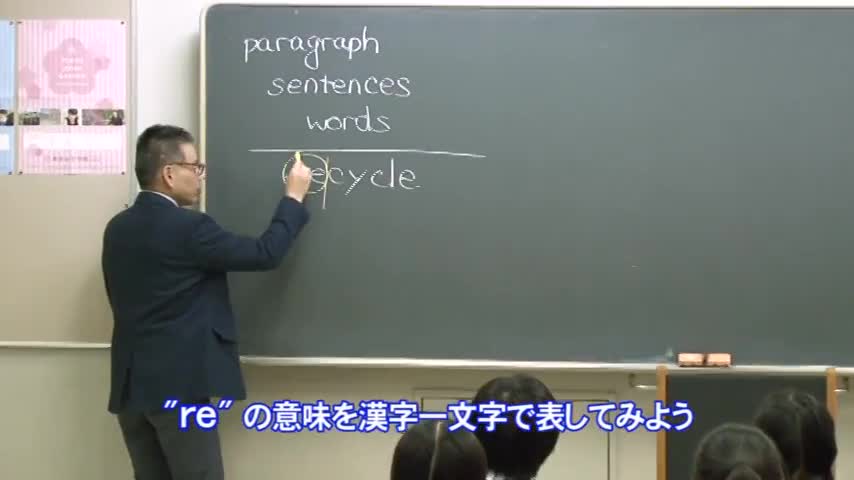 ＜授業の流れ＞■“re”の意味を漢字一文字で表してみよう